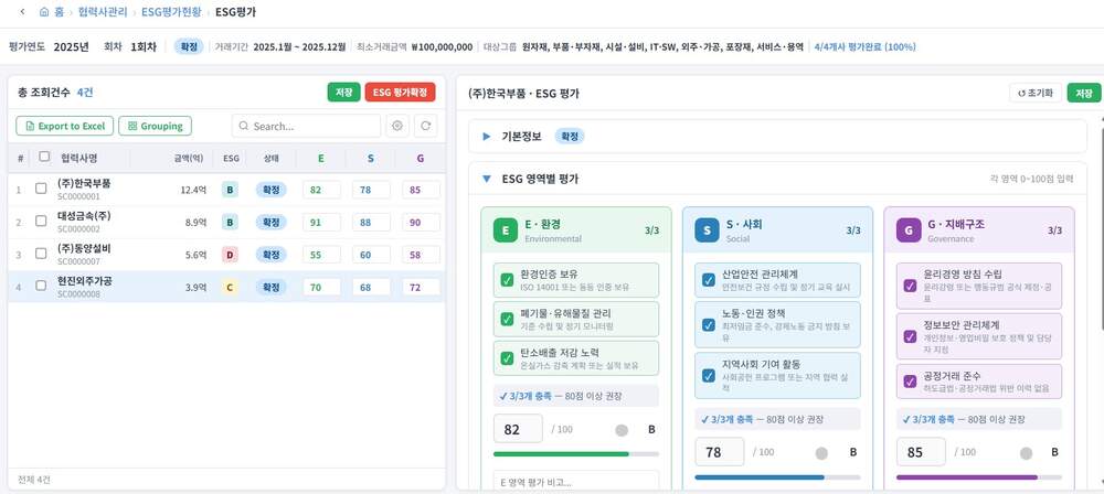 ESG 평가